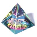 Sternzeichen Glas Pyramide - Wassermann 21. Januar - 19....